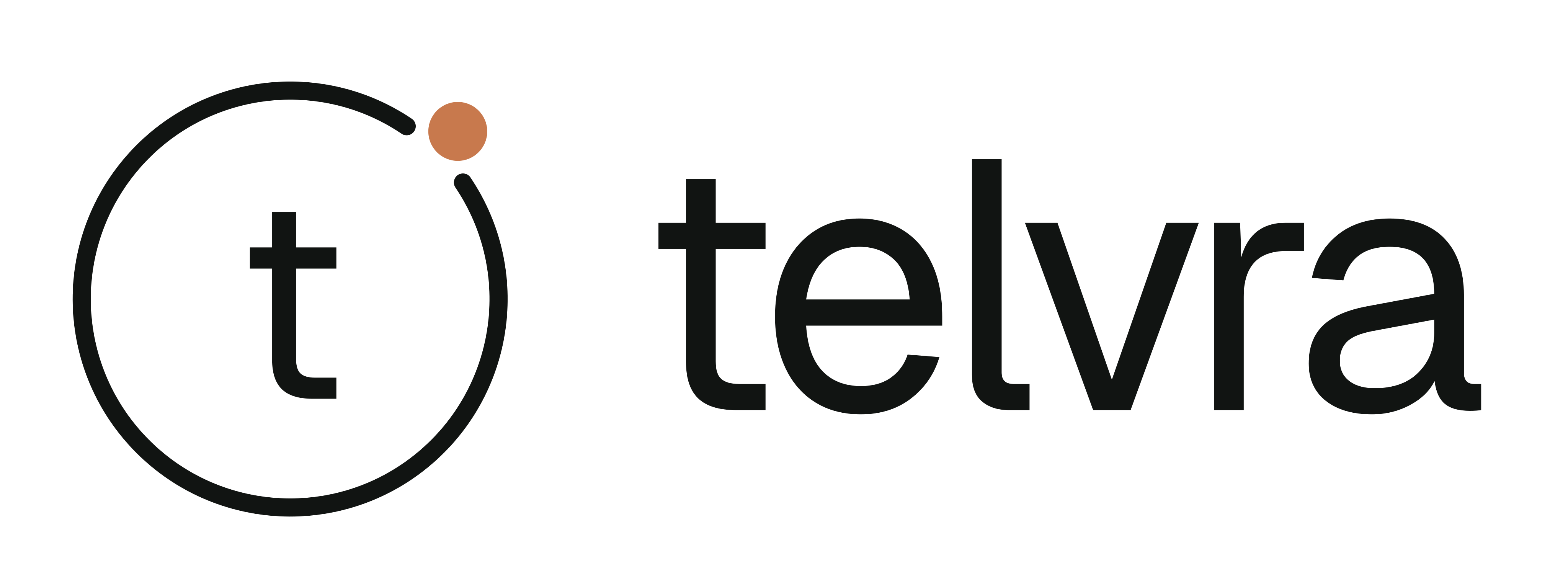 Telvra